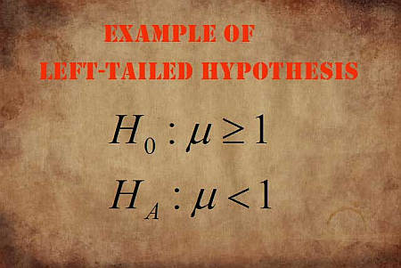 Hypothesis testing left tailed